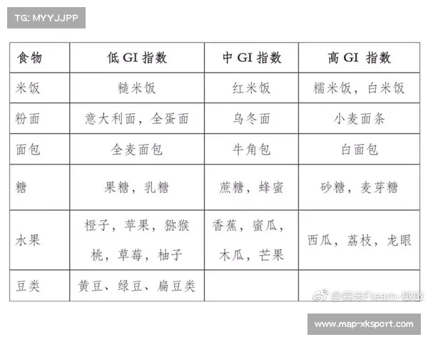 拉尼尔饮食计划公开 每日摄入6500卡路里备战全方位揭秘 拉尼尔饮食计划公开 每日摄入6500卡路里备战全方位揭秘