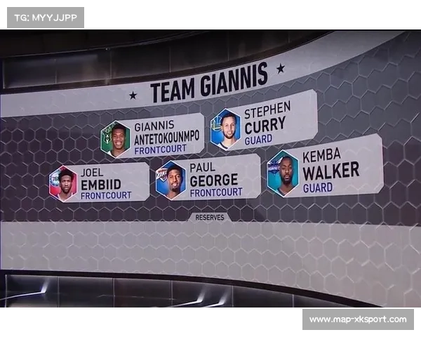 全明星赛分队制度是否公平？专家解析球队平衡性